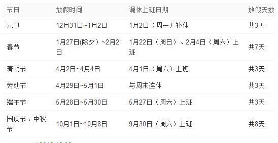 保险公司干内勤太累了 法定节假日保险公司上班吗