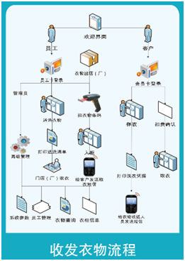 QQͼƬ20161230135511.png