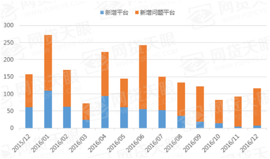 迁西县产业GDP数据_2018福建省各城市GDP初步统计出炉 泉州福州厦门前三(3)