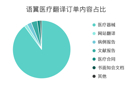 随着人口增长_政策激励人口增长 长沙常住人口近800万(3)